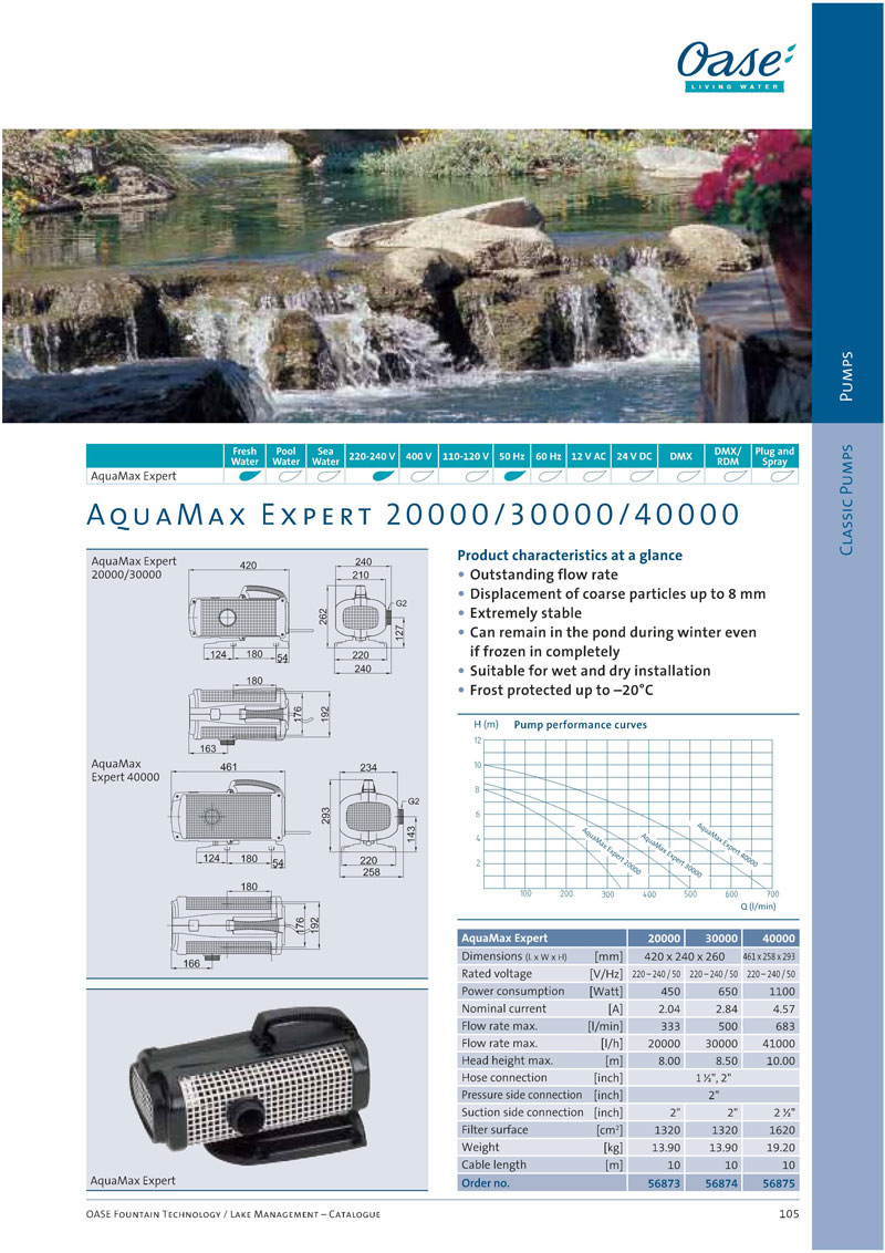 Bơm chìm chuyên dụng AquaMax Expert 9