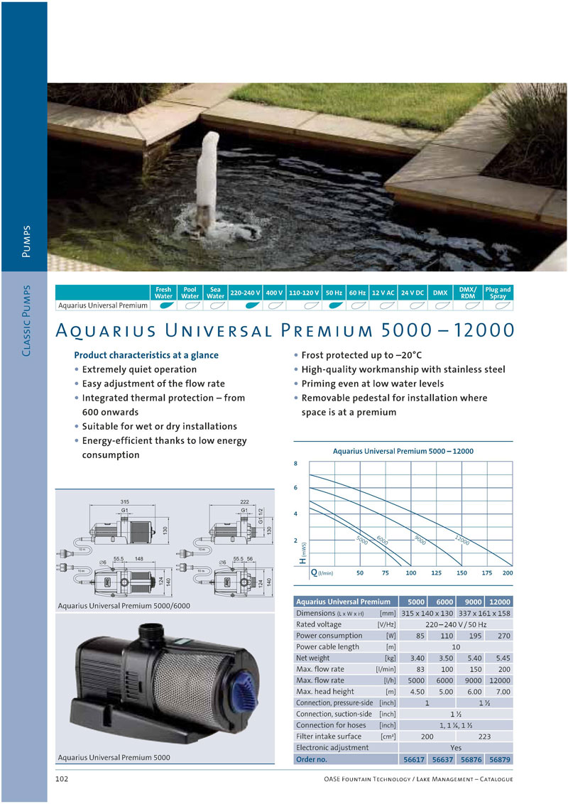 Bơm chìm chuyên dụng Aquarius Universal Premium 12